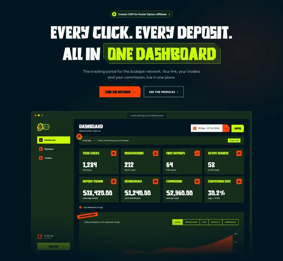 Scaltracking landing page